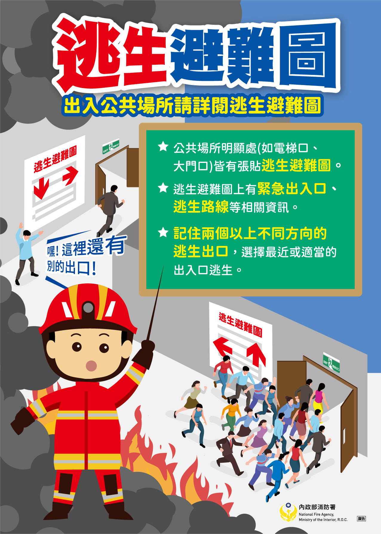 火災逃生避難圖