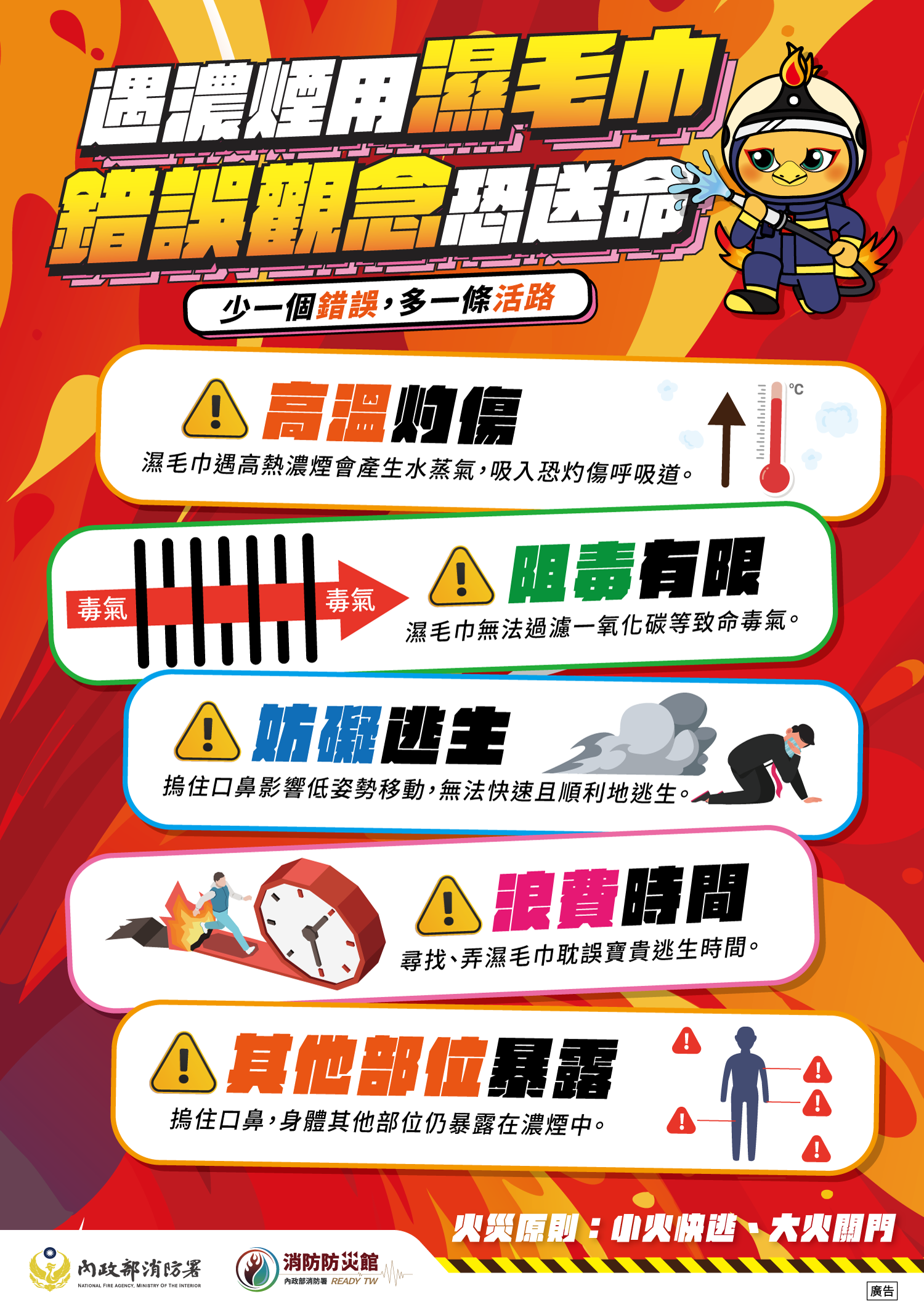 遇濃煙用溼毛巾 錯誤觀念恐送命