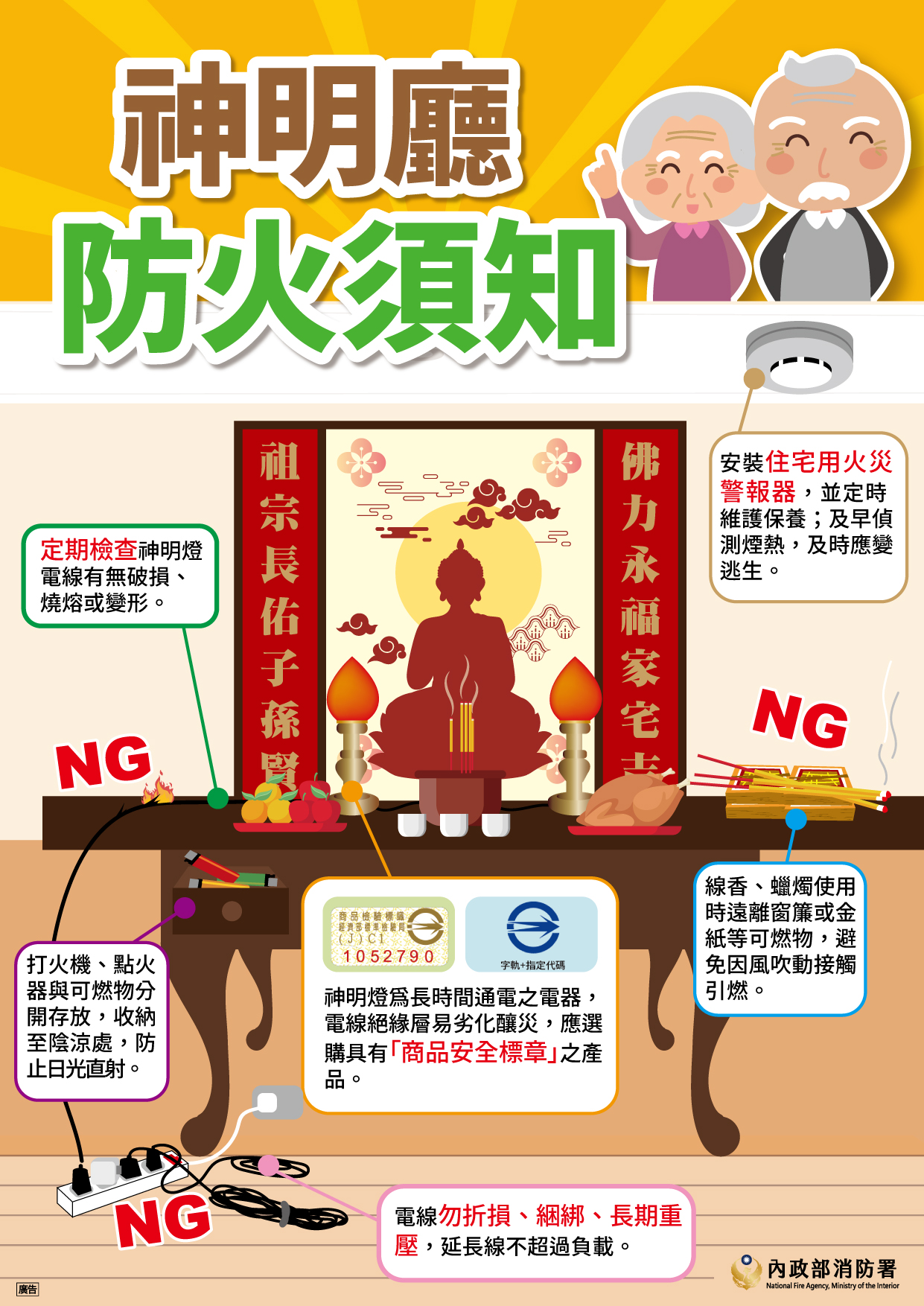 神明廳防火須知