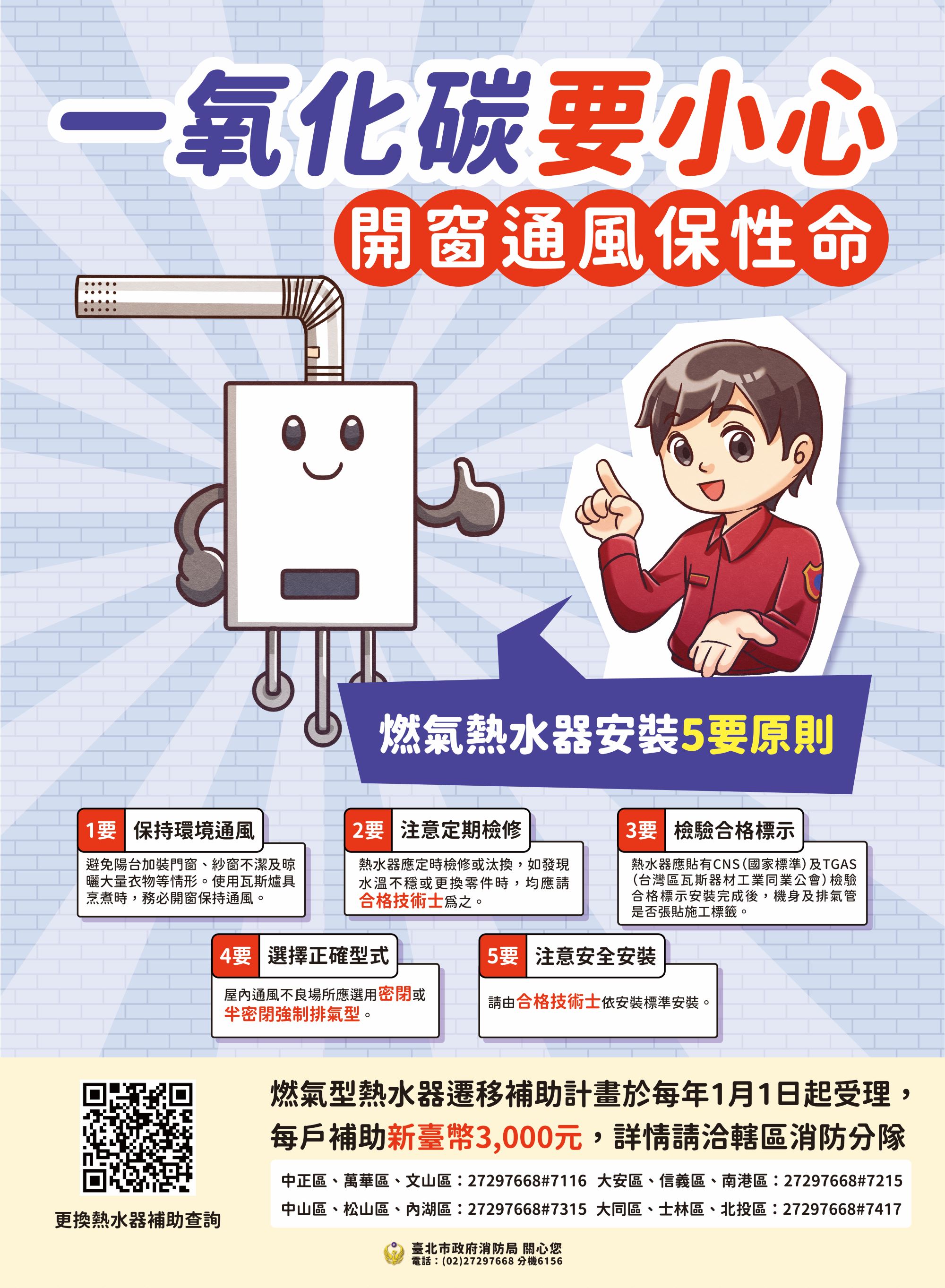 01一氧化碳中毒宣導海報