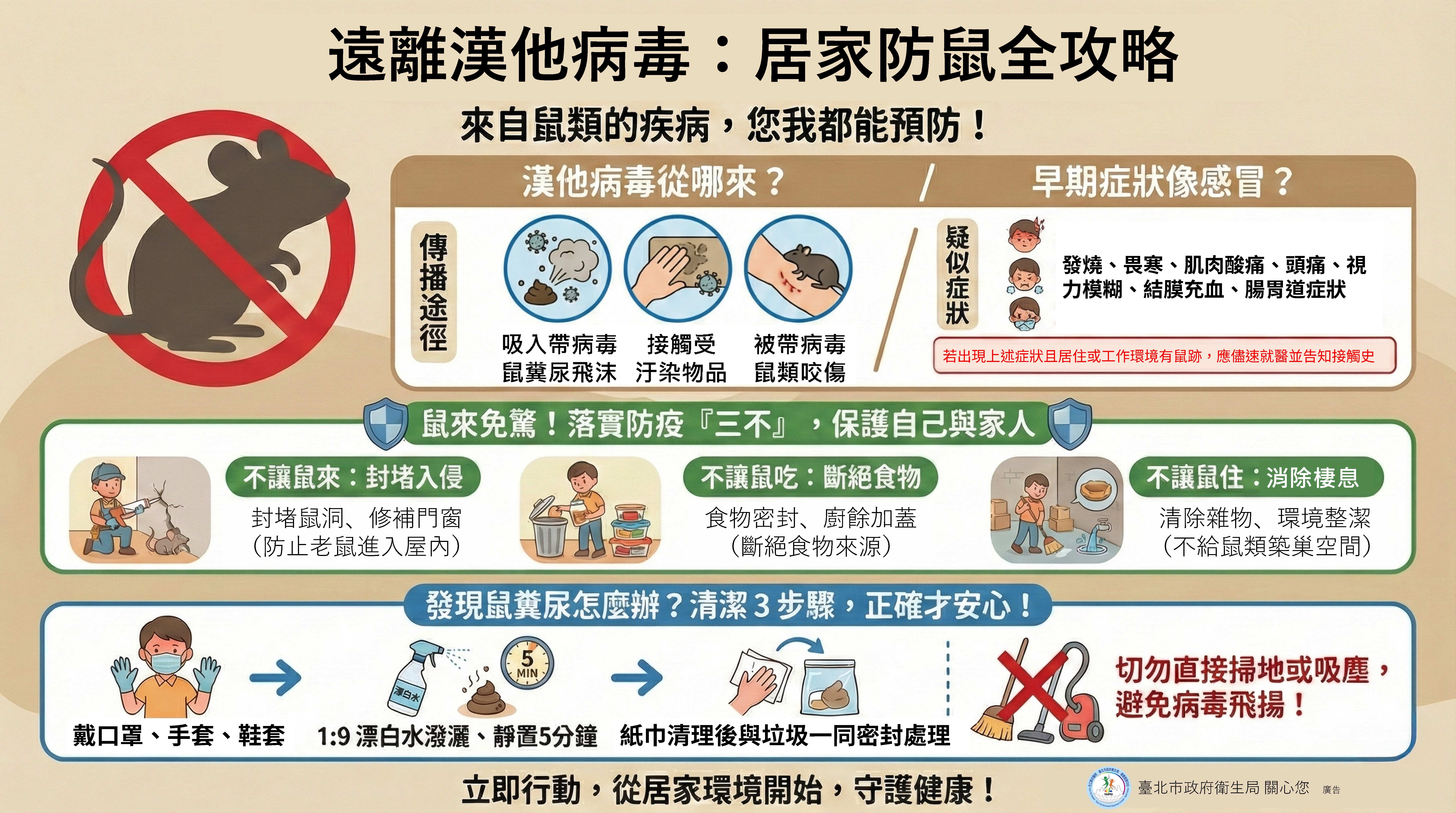 遠離漢他病毒：居家防鼠全攻略