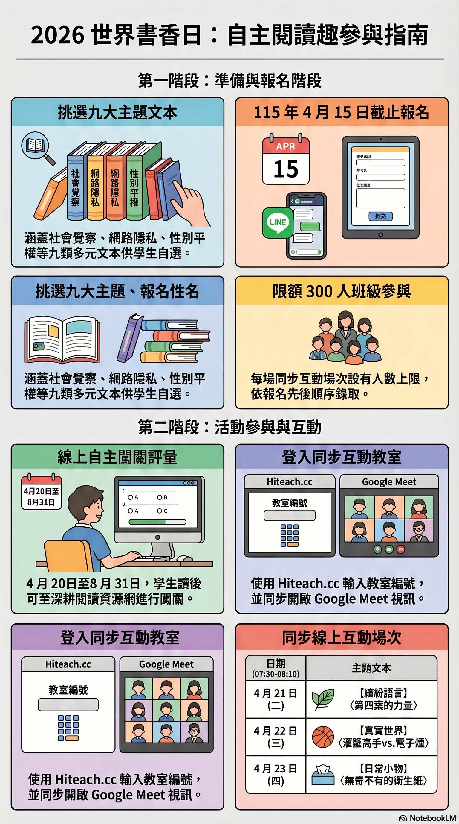 2026世界書香日參與指南