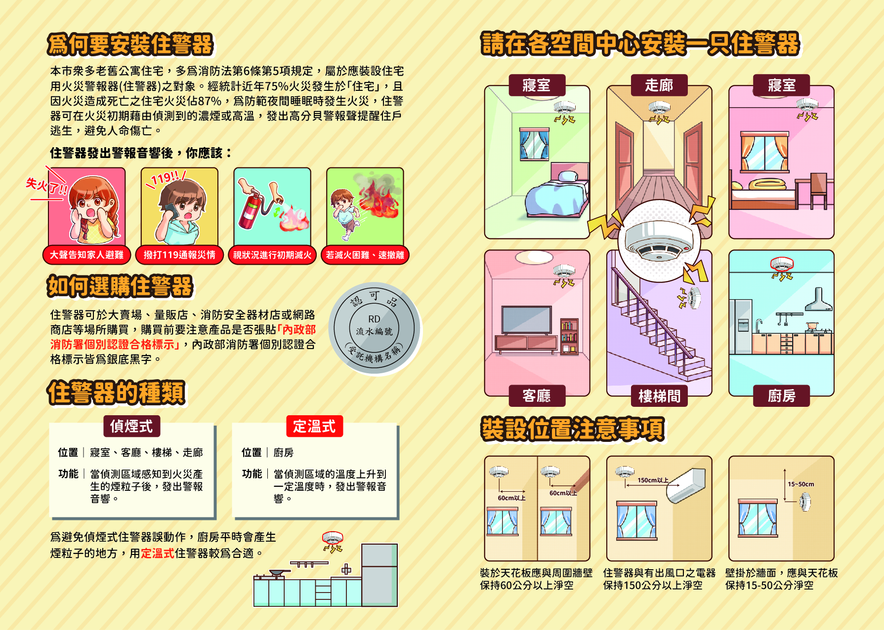 住警器宣導摺頁02